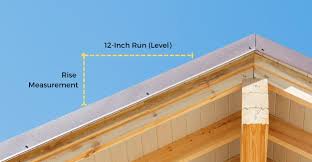 What is the formula for roof measurement?