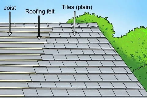 Can You Just Fix Part of a Roof?