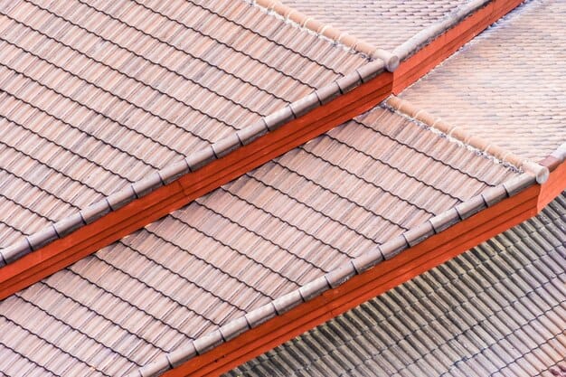 What is the average life of roof shingles?